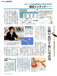 bpimg2163 nik‗aichi wo