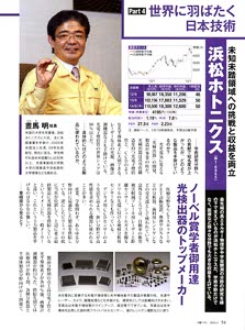 bpimg2192 nik shizuoka wo