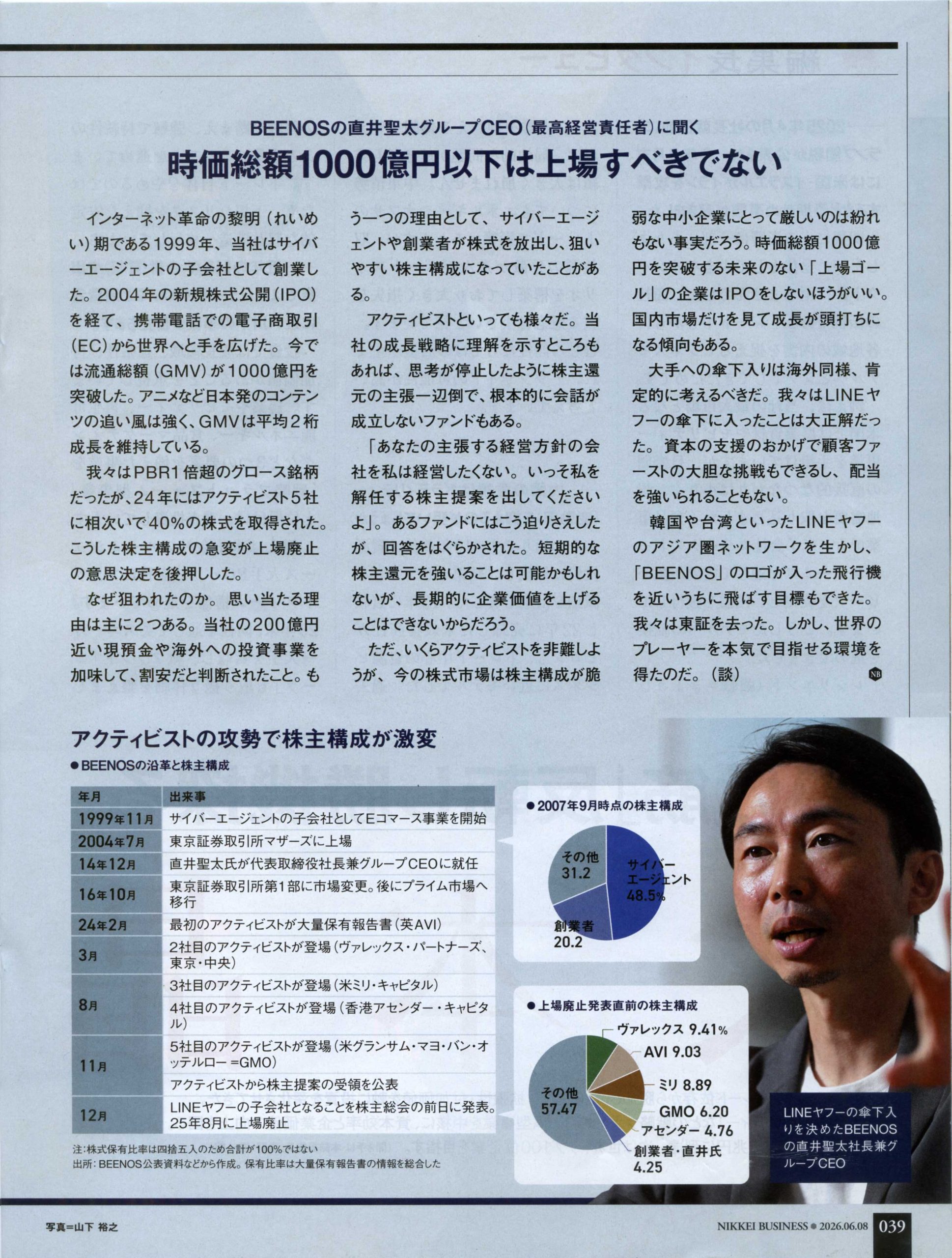 日経ビジネス　2026 06.08