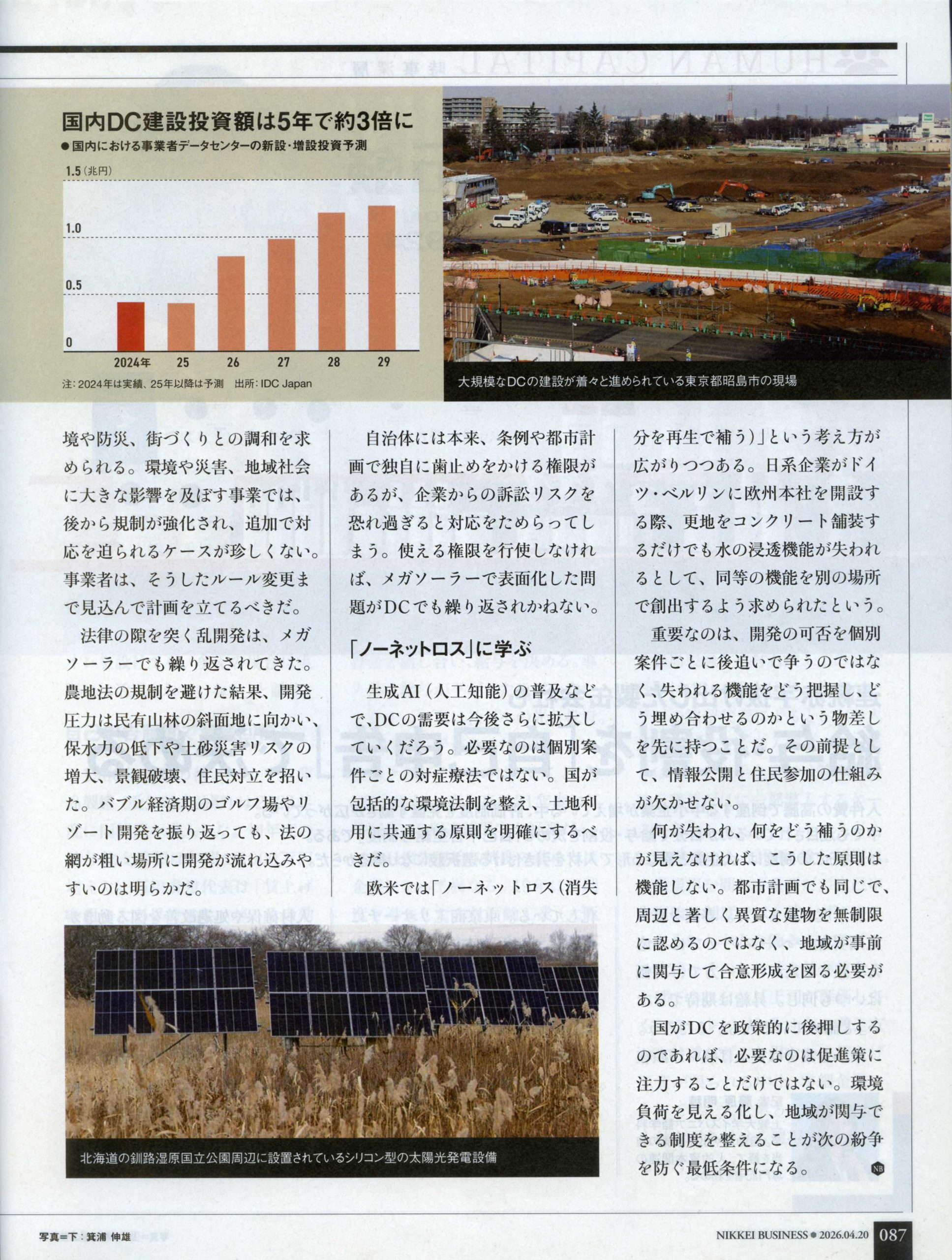 日経ビジネス　2026 04.20