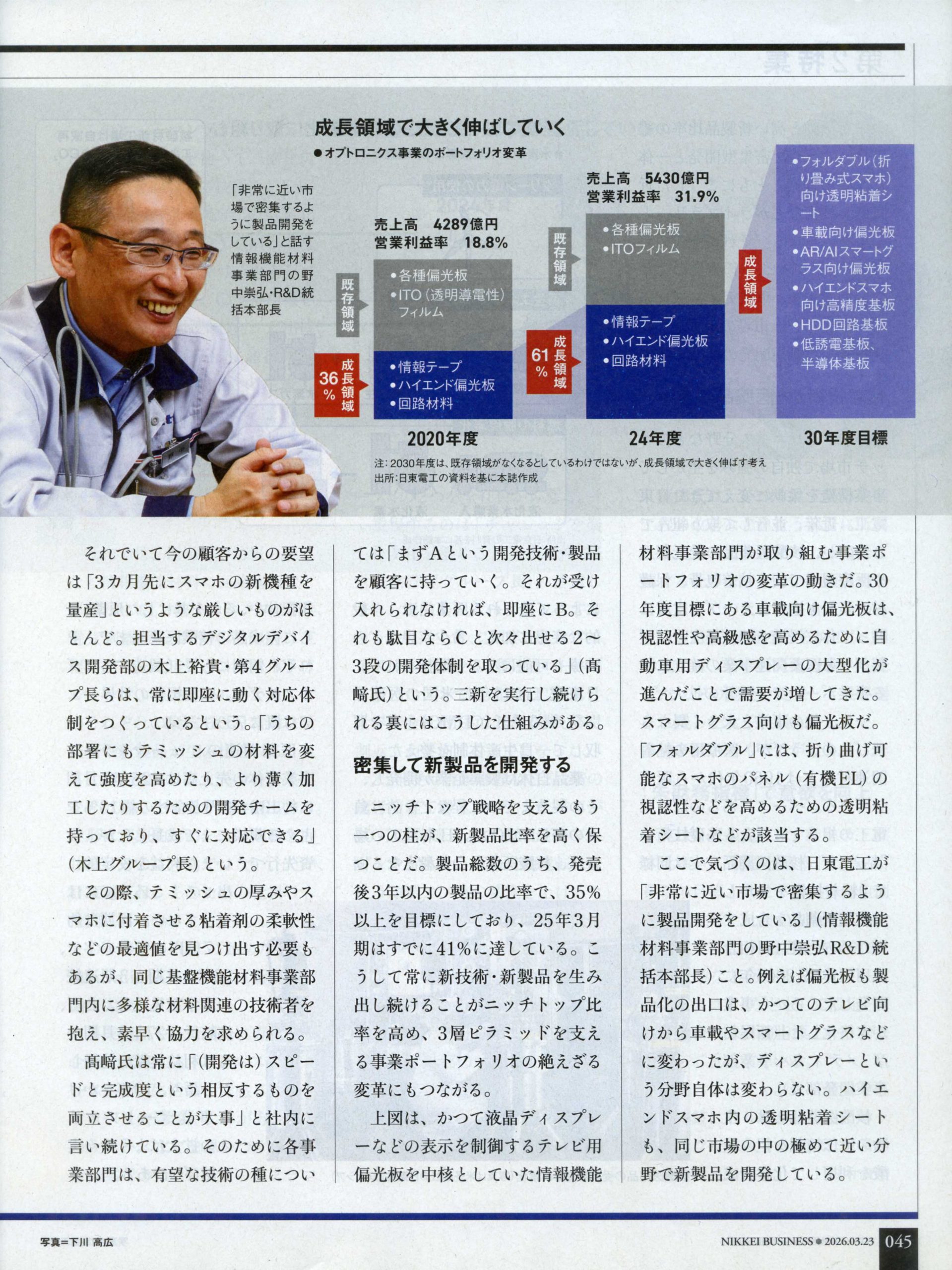 日経ビジネス　2026 03.23